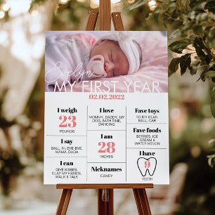 Minimalist Photo 1st Birthday Milestone Sign