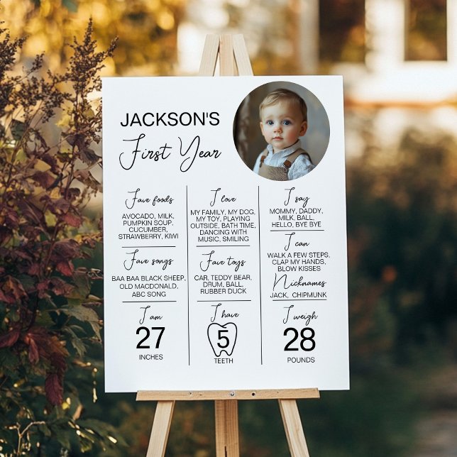 Minimalist Photo First Year Birthday Milestone Poster (Creator Uploaded)