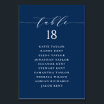Minimalist Script Navy Blue Wedding Seating Plan Table Number<br><div class="desc">Customisable table number seating plan. It features a navy blue and white whimsical script and classic typography. Personalise by adding your own details. This minimalist table seating plan is perfect for weddings,  baby showers,  bridal showers,  birthdays,  and so much more.</div>