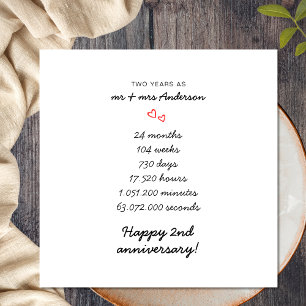Minimalist Simple Heart 2nd Wedding Anniversary Card