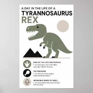 Minimalist T. Rex Educational Poster