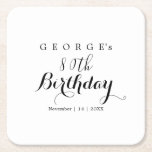Minimalist Typography Birthday Party Design  Square Paper Coaster<br><div class="desc">Celebrate in style with our customisable birthday party design, featuring a sleek minimalist typographical layout. Tailor the design with any name and year, making it perfect for personalising your special occasion. This elegant approach works beautifully for both men and women, ensuring everyone feels celebrated. The clean lines and understated elegance...</div>