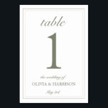 Minimalist Wedding Table Number Card – Sage Green<br><div class="desc">Guide your guests in style with these minimalist wedding table number cards, featuring an elegant serif numeral, delicate script accents, and a soft sage green palette on a warm cream background. Personalised for your special day, these cards are perfect for modern, classic, or rustic-themed weddings. Please note: When ordering table...</div>