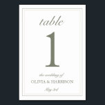 Minimalist Wedding Table Number Card – Sage Green<br><div class="desc">Guide your guests in style with these minimalist wedding table number cards, featuring an elegant serif numeral, delicate script accents, and a soft sage green palette on a warm cream background. Personalised for your special day, these cards are perfect for modern, classic, or rustic-themed weddings. Please note: When ordering table...</div>
