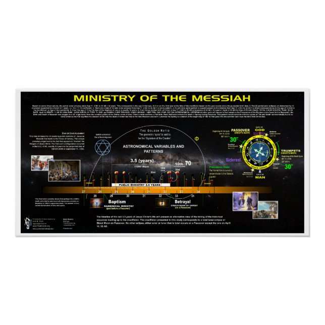 Ministry of Messiah Poster (Front)