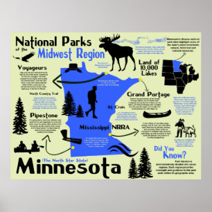 Minnesota National Parks Infographic Map Poster