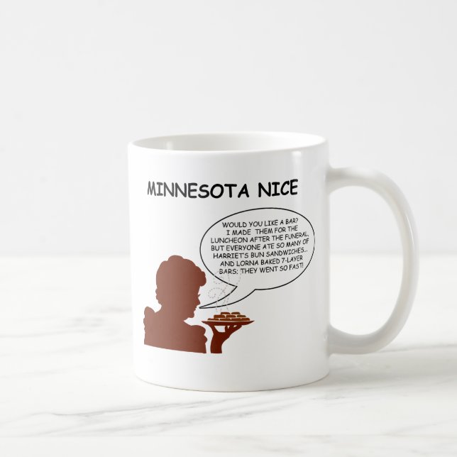 Minnesota Nice Coffee Mug (Right)