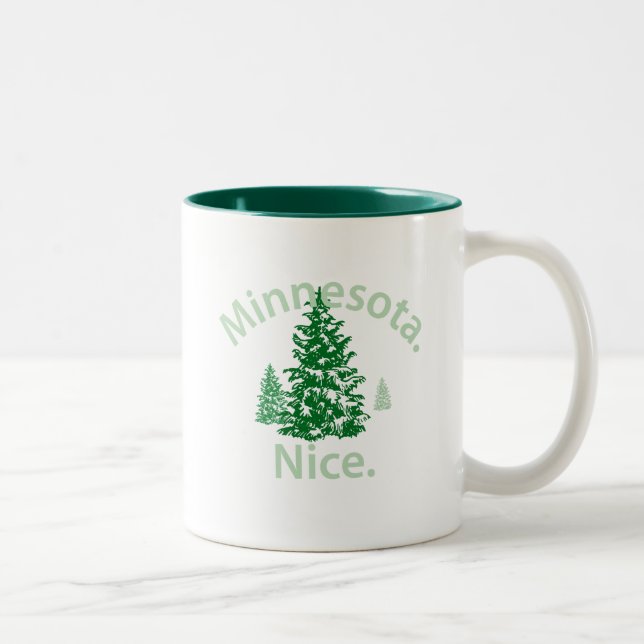 Minnesota Nice.  Period! Two-Tone Coffee Mug (Right)
