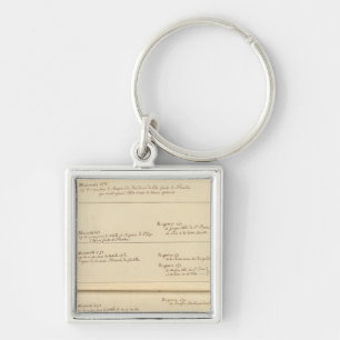 Minorities of France Key Ring