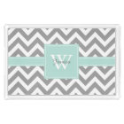 Mint and Grey Monogrammed Chevrons Pattern
