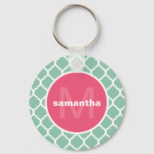 Mint Green and Hot Pink Quatrefoil Monogram Key Ring