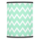 Mint Green and White Chevron Pattern