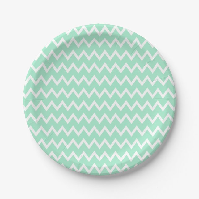 Mint Green and White Chevron Pattern Paper Plate (Front)