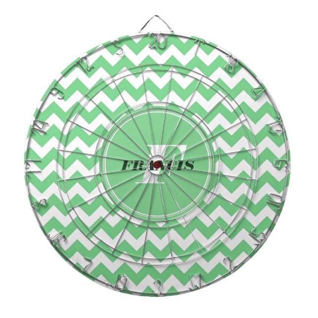 Mint-Green And White Monogram Chevron Pattern Dartboard (Front)