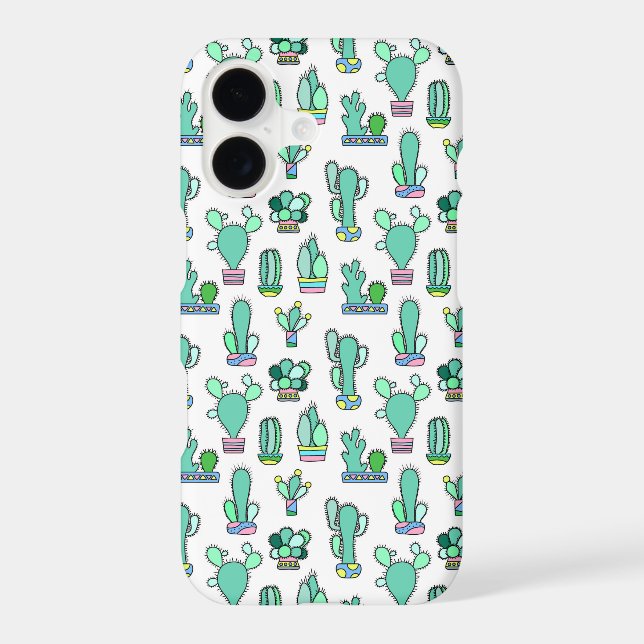 Mint Green Cactus & Succulent Plant Pattern (Back)