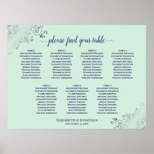 Mint Green & Navy 7 Table Wedding Seating Chart