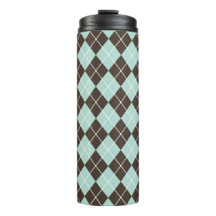 Mint Mocha Coffee Tumbler