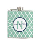Mint Quatrefoil Monogram
