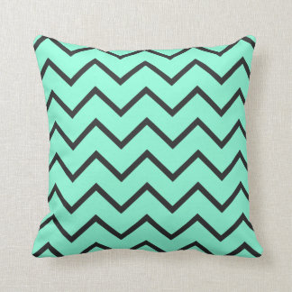 Mint Zigzag Pillows