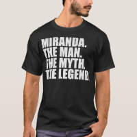 MirandaMiranda Family name Miranda last Name Miran
