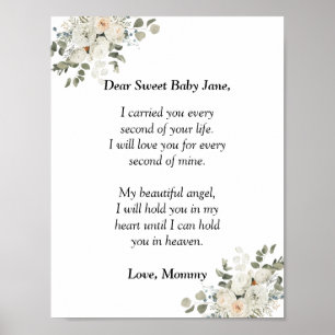 Miscarriage Condolence Letter to My Baby Angel Poster