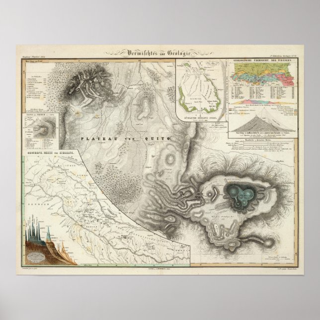 Miscellaneous geological maps poster (Front)