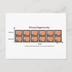 Missed Opportunity Elephant Strips Postcard