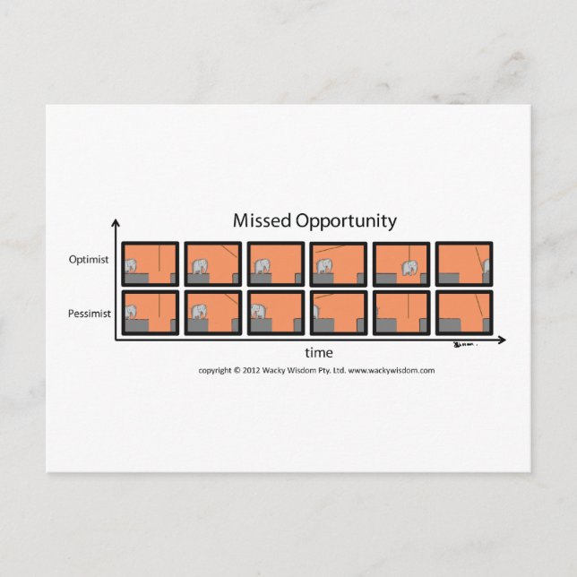 Missed Opportunity Elephant Strips Postcard (Front)