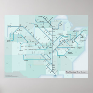 Mississippi River 18 x 24 Poster