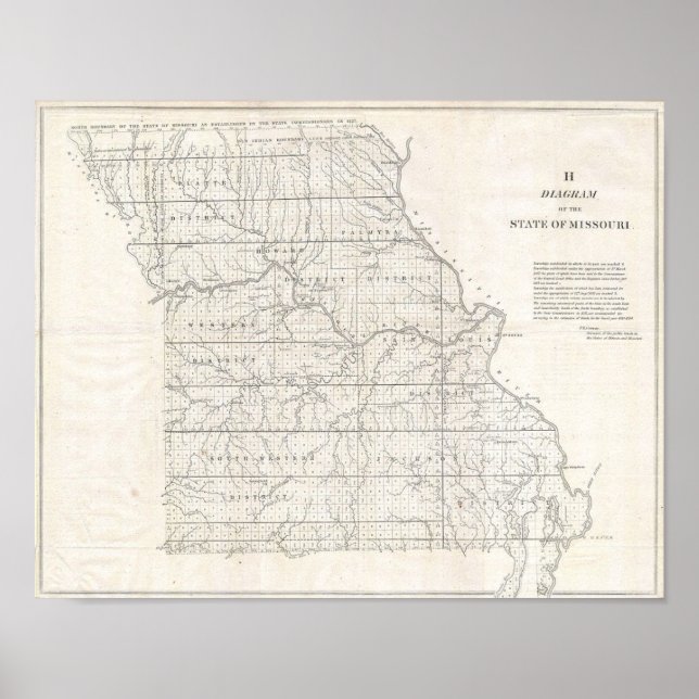 Missouri Map Poster (Front)