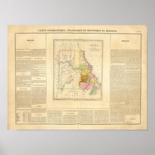 Missouri US Poster