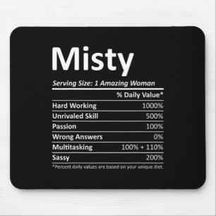 Misty Nutrition Personalised Name Funny Christmas Mouse Pad