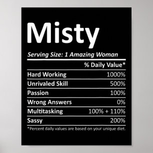 Misty Nutrition Personalised Name Funny Christmas Poster