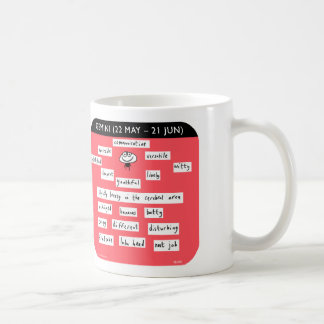 MJ1451 "mahoney joe" gemini, starsign, zodiac Coffee Mug