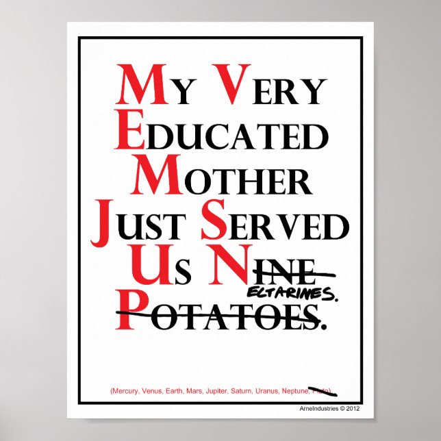 Mnemonic: My Very Educated Mother = Planets Poster (Front)