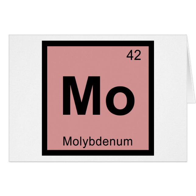 Mo - Molybdenum Chemistry Periodic Table Symbol (Front Horizontal)