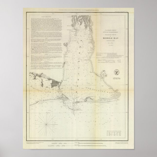 Mobile Bay Poster (Front)