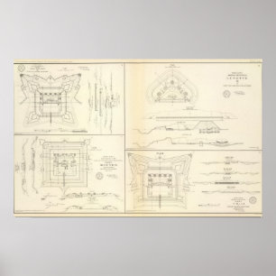 Mobile defences Alabama Poster