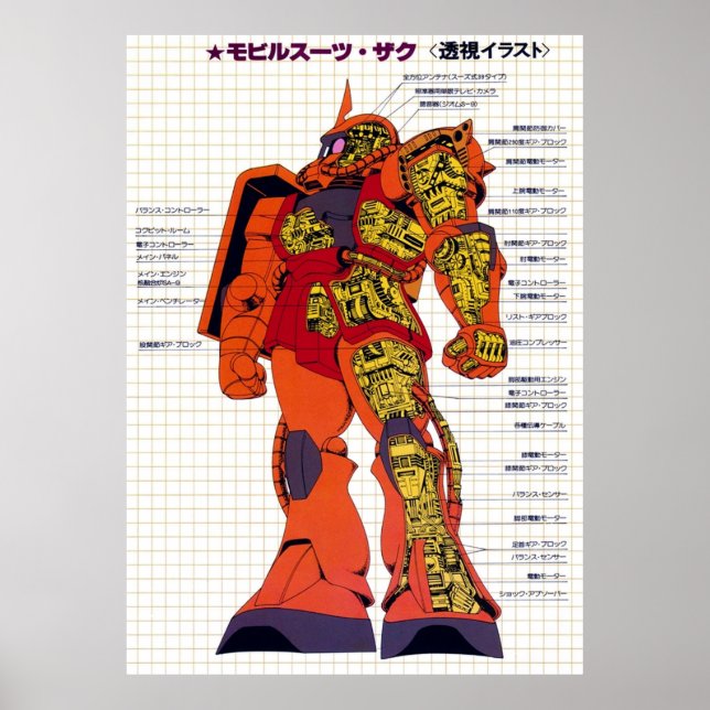 Mobile Suit Gundam MS06S Zaku II Poster (Front)