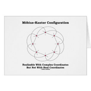 Möbius–Kantor Configuration Realisable Complex