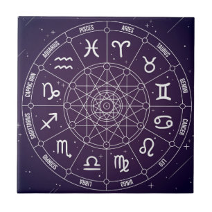 Modern Astrology Wheel zodiac gift Ceramic Tile
