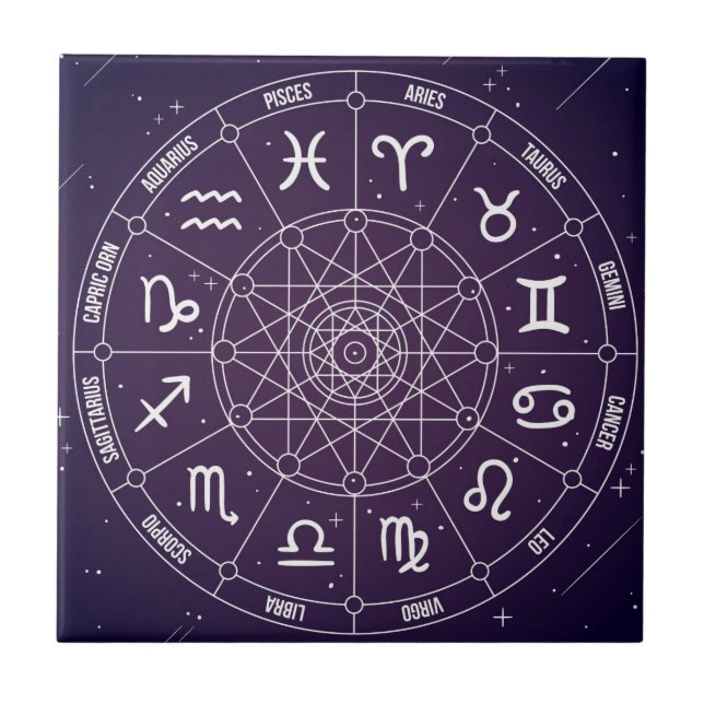 Modern Astrology Wheel zodiac gift Ceramic Tile (Front)