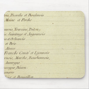 Modern Atlas Mouse Pad