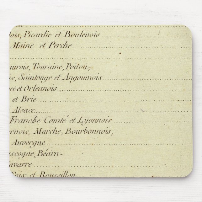 Modern Atlas Mouse Pad (Front)