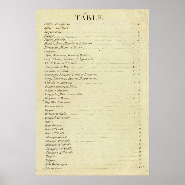 Modern Atlas Poster (Front)