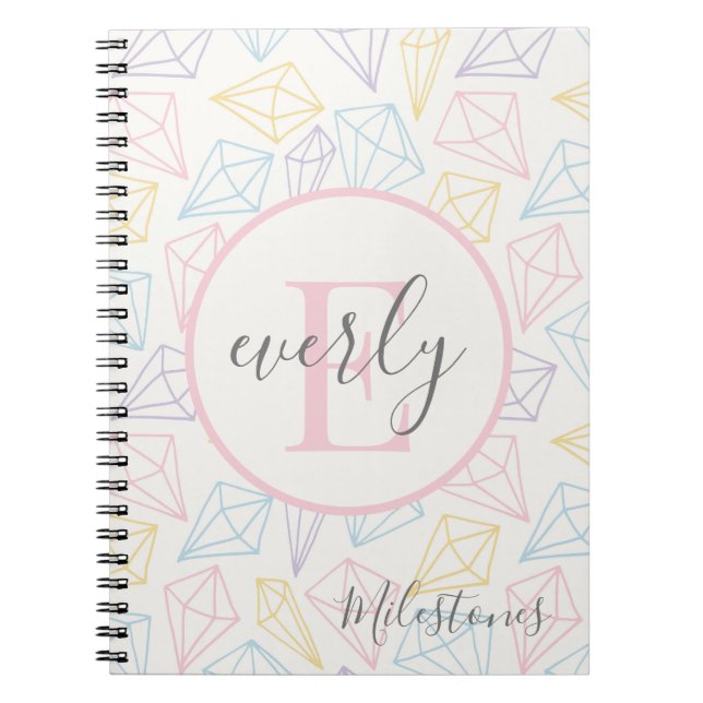 Modern Baby Milestones Memories Book (Front)