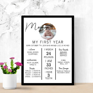 Modern Baby's First Year Milestone 1st Birthday Poster