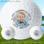 Modern Best GRANDPA By Par Personalised Photo Golf Balls<br><div class="desc">Perfect Gift for Golf-Loving Grandfathers - Looking for a unique and heartfelt gift for a special grandfather who loves golf? Our custom photo golf balls are the perfect way to express your love and appreciation. These charming golf balls feature the playful message, "Best GRANDPA By Par", making them an ideal...</div>