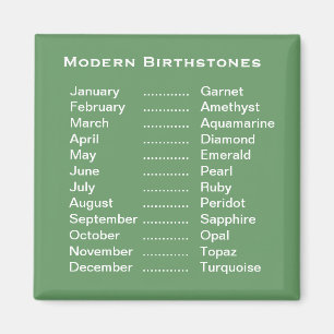 Modern Birthstones Magnet