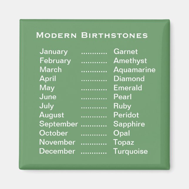 Modern Birthstones Magnet (Front)